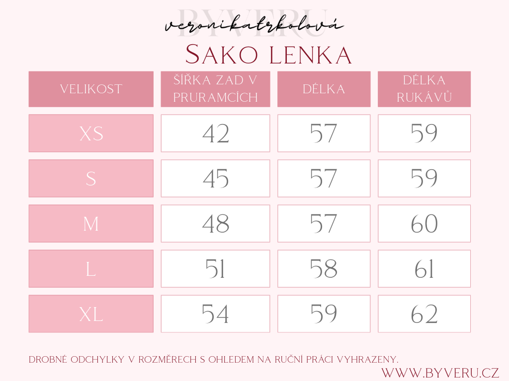 White Green Modern SaaS Tools Comparison Chart Graph (8)